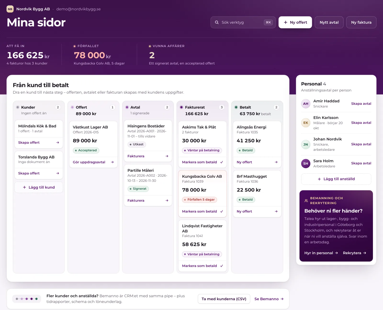 Mina sidor: kundpipen, personalen och beställning av personal på samma sida