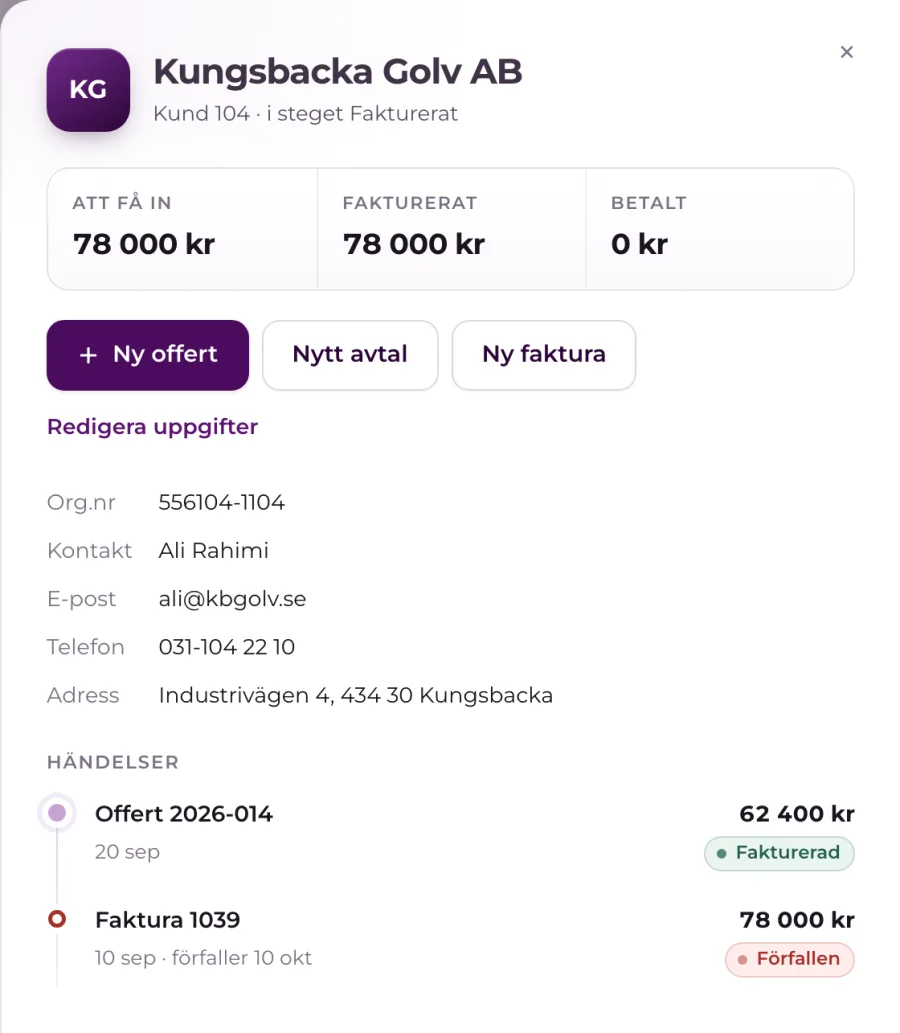 Kundkortet i Mina sidor med kundens offert, uppdragsavtal och fakturor listade i tidsordning